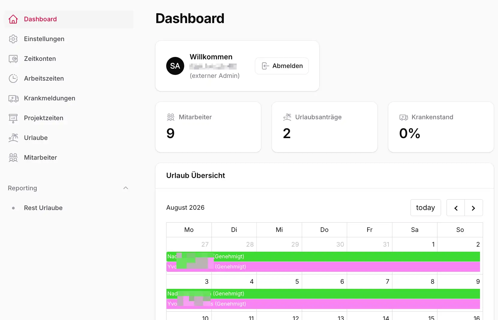 zeurp Inhaber-Ansicht: Kennzahlen-Dashboard und Auswertungen